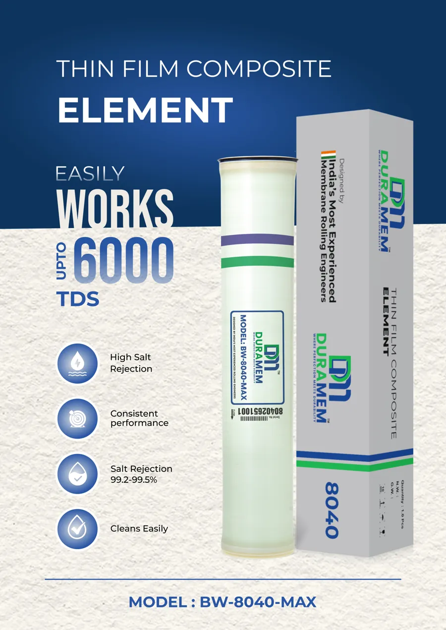 BW-8040-MAX product card